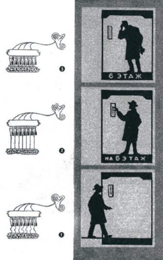 Регулятор равновесия, болезнь Меньера, морская болезнь