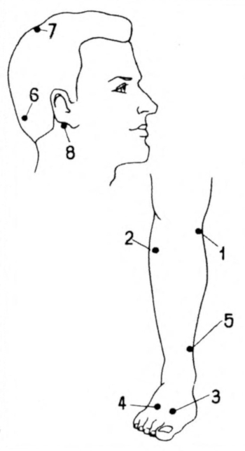 Точечный массаж при повышенном артериальном давлении