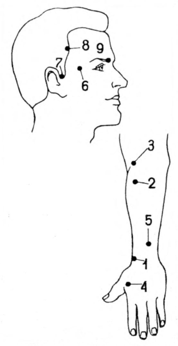 Точечный массаж при пониженном артериальном давлении
